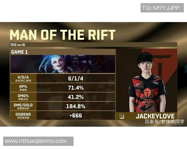 赛后复盘：IG与TES对决中的个人能力分析与表现探讨